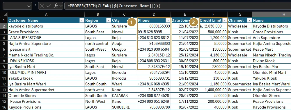 Kolanut's customer export opened by double-clicking. Phone numbers have lost their leading zero or show as 2.34915E+12, and the naira sign appears as garbled characters.