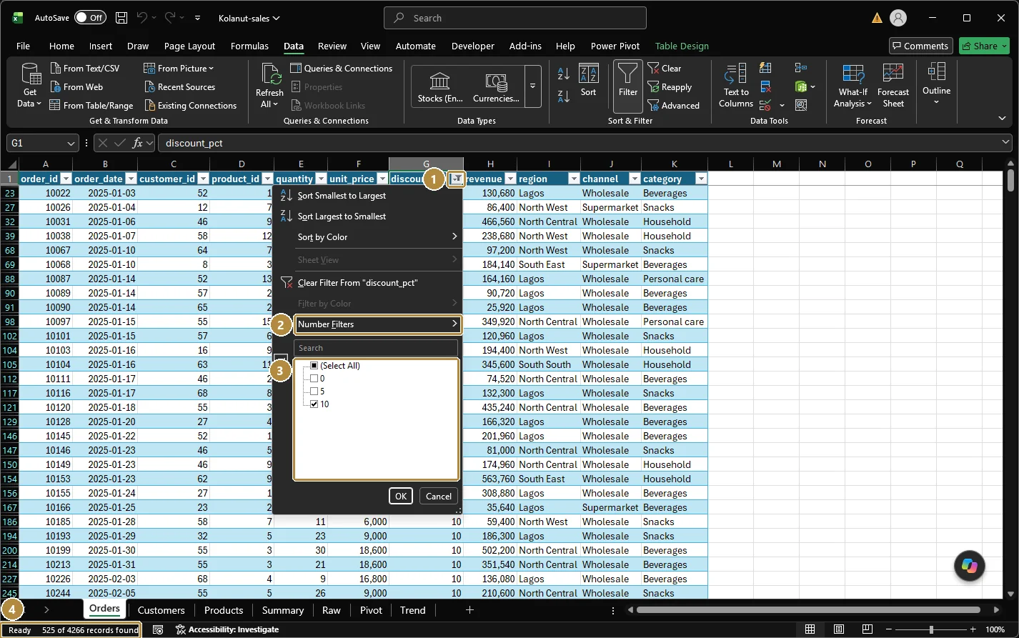 The discount_pct filter drop-down open, with only 10 ticked; the status bar reads 525 of 4266 records found.