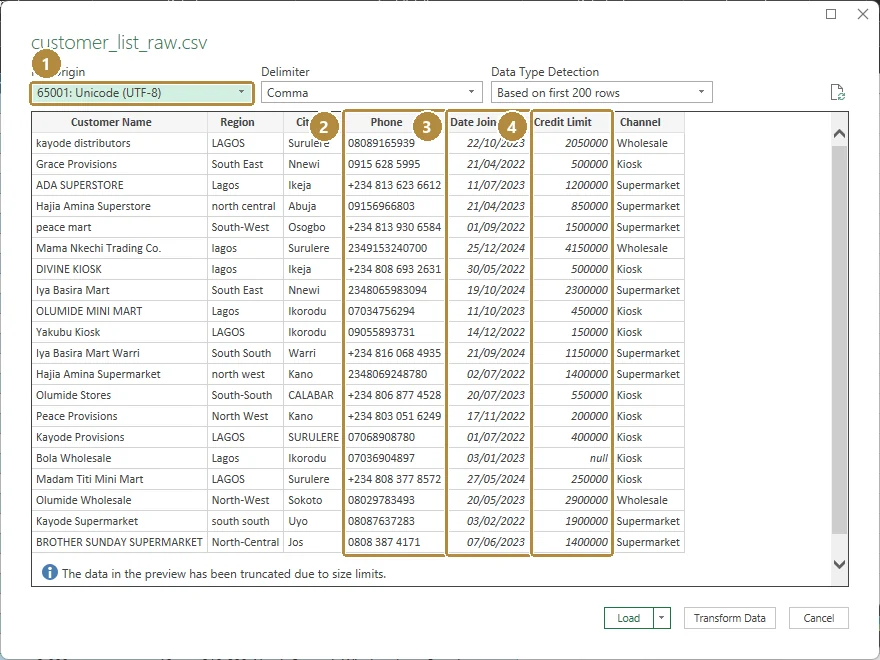 The From Text/CSV preview of the messy customer export: File Origin is UTF-8, phone numbers keep their leading zeros, dates and credit limits are recognised.