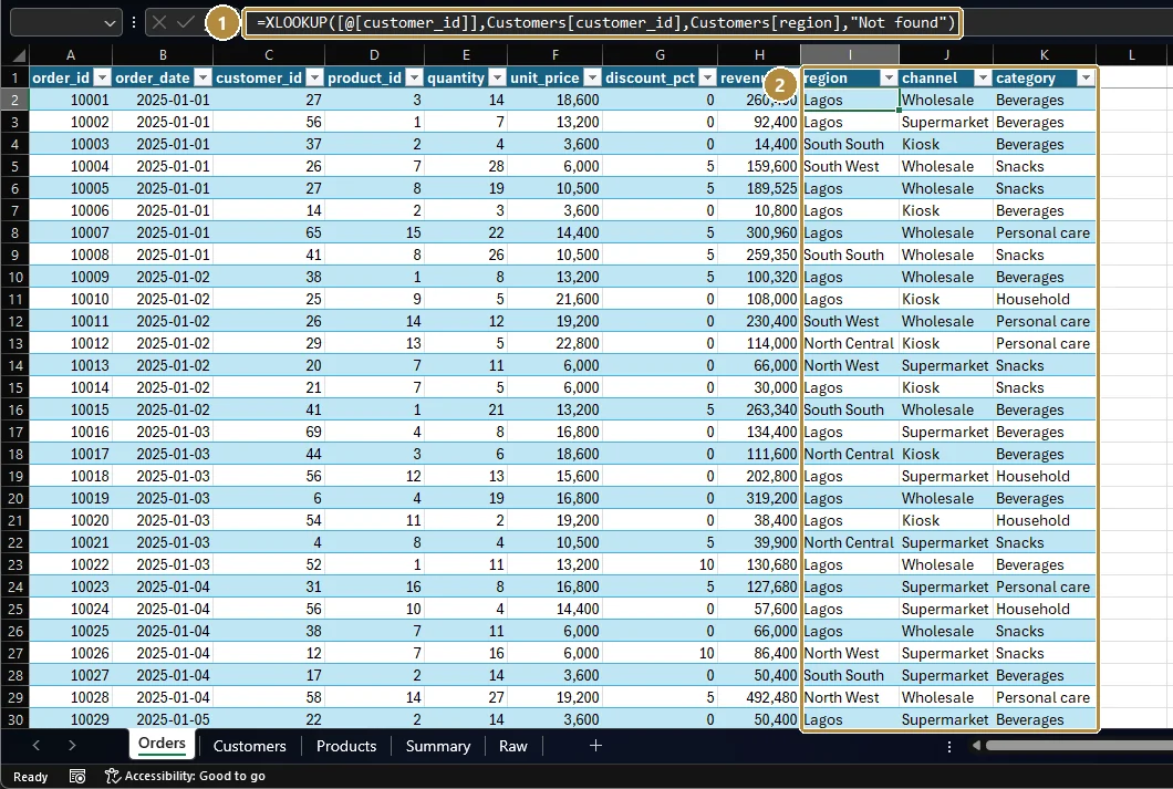 The Orders table with new region, channel and category columns filled by XLOOKUP; the formula bar shows the XLOOKUP for region.