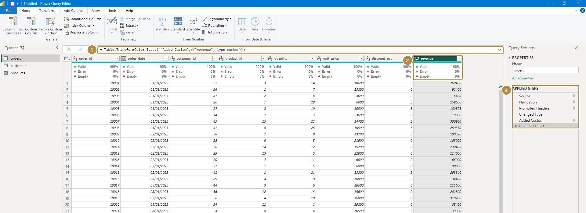 The orders query with the new revenue column typed as a decimal number, the Table.AddColumn formula in the formula bar and Added Custom in Applied Steps.