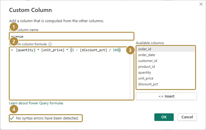 The Custom Column dialog with the name revenue and the formula quantity times unit_price times one minus discount_pct over 100, and the message No syntax errors have been detected.